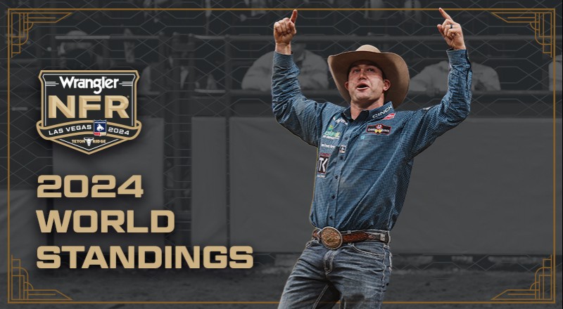Road To The Wrangler NFR - Week of July 22