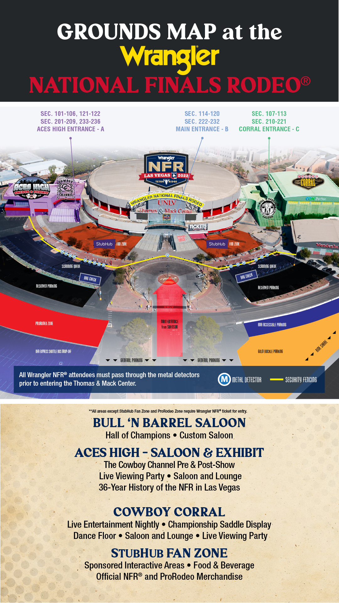 Thomas & Mack Center Grounds Map The Official NFR Experience